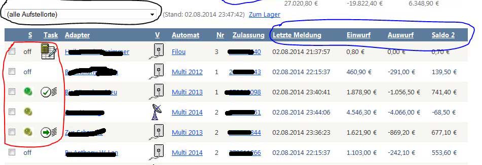 Automaten-Übersicht