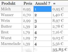 Senioren bestellen ihre täglichen Lebensmittel mit SenPC